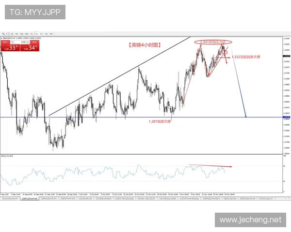 塞维利亚复兴豪强态势有所放缓，关键比赛表现制约欧战席位争夺形势