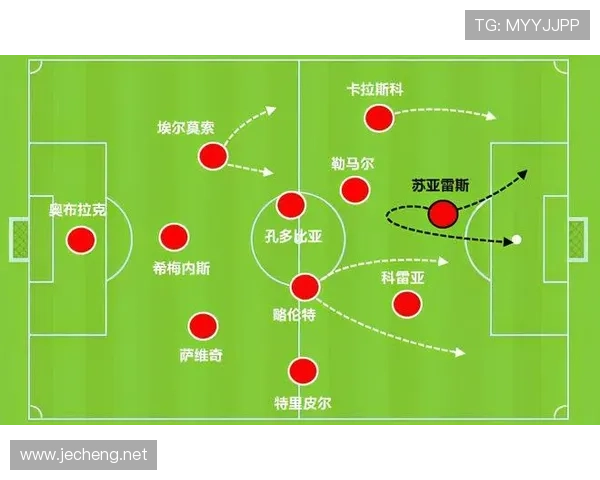 科克风格分析:中场核心的稳健表现与战术价值持续提升 科克风格分析:中场核心的稳健表现与战术价值持续提升