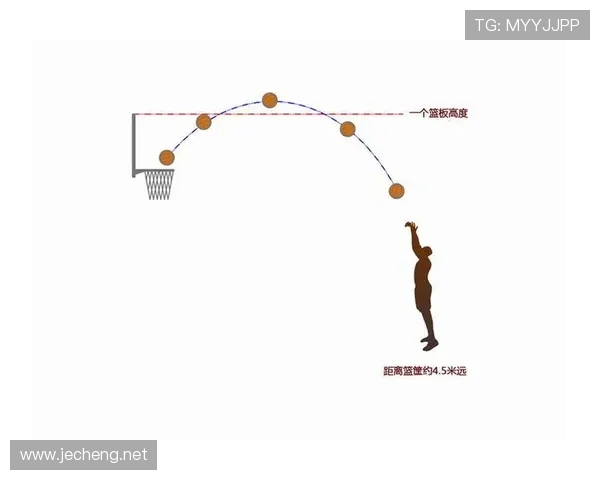 掌握篮球比赛中的换人规则，关键时刻如何合理运用？