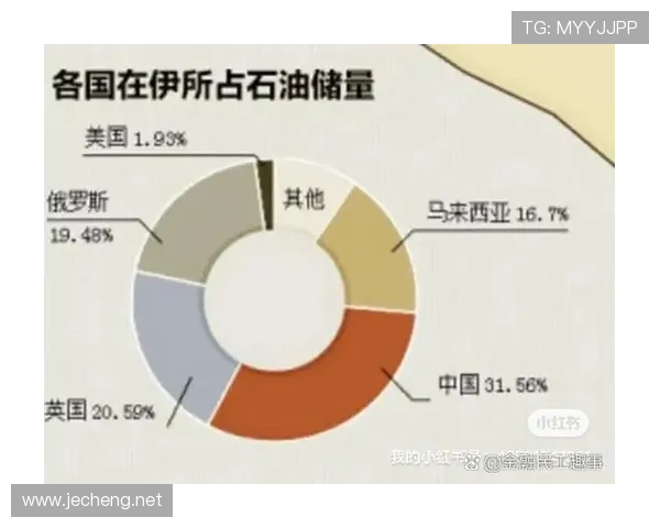 伊拉克能否改写历史 伊拉克能否改写历史